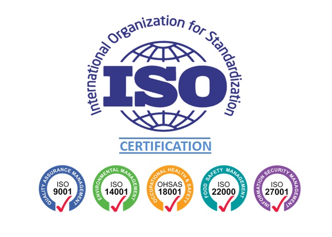 ISO Certification In Bangalore